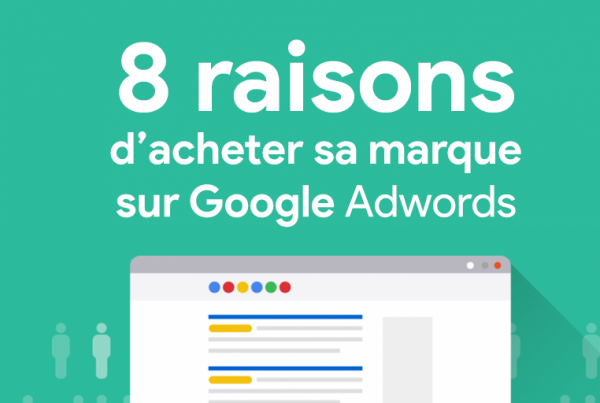 les 8 raisons d'acheter sa propre marque sur Google Adwords