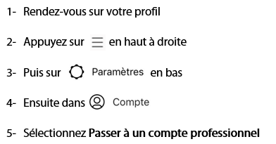 Démarche profil professionnel