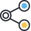 développement et segmentation de la structure Bing Ads